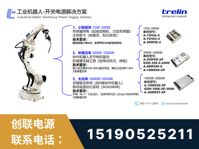 双鸭山-工业机器人-开关电源解决方案