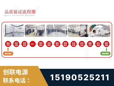 双鸭山-全流程品质验证体系完善
