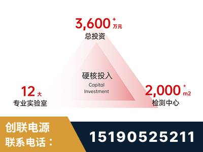 双鸭山-研发创新能力强